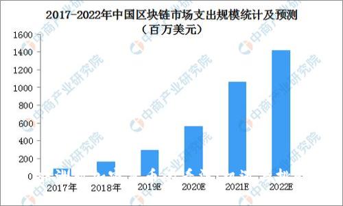非洲对加密货币的看法：机遇与挑战