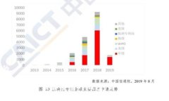 思考一个的baixo如何在PC端
