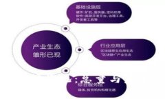加密货币市场概况：总量