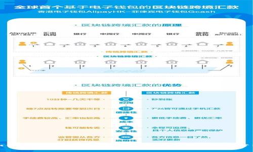 如何将CORE币提到TP钱包：详尽指南与技术分析