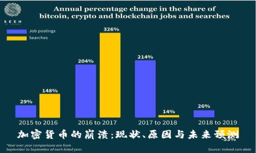 加密货币的崩溃：现状、原因与未来预测