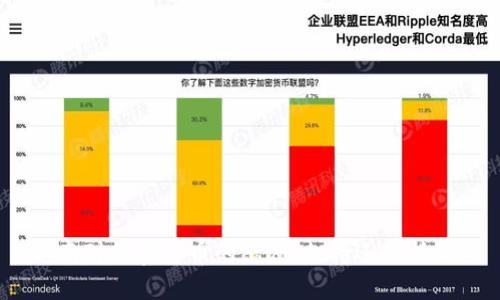 越南对加密货币的态度：支持还是抵制？