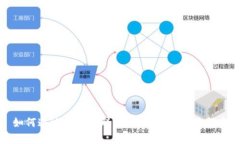 如何通过tp钱包联系人工客