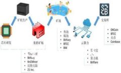 TP钱包中的多地址管理：为