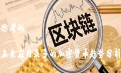 思考的未来应用最多的加