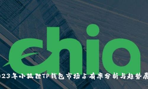 2023年小狐狸TP钱包市场占有率分析与趋势展望