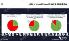 小型加密货币近期市场表