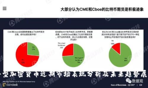 小型加密货币近期市场表现分析及未来趋势展望