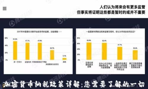 
加密货币纳税政策详解：您需要了解的一切