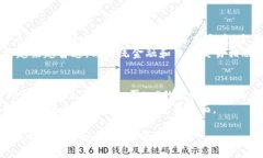   数字加密货币代码解析与
