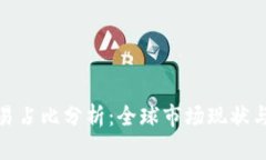 加密货币的交易占比分析