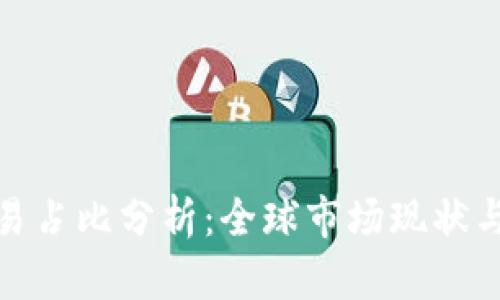 加密货币的交易占比分析：全球市场现状与未来发展趋势