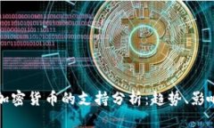 建行对加密货币的支持分
