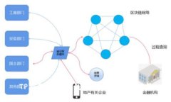 TP钱包与欧易钱包的主要区