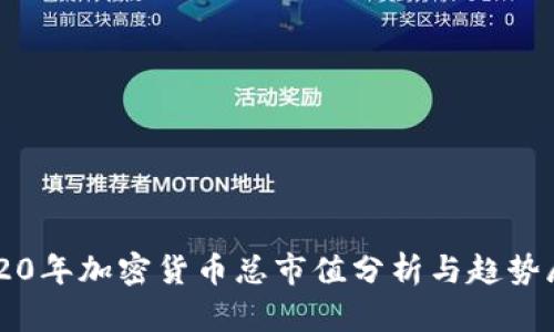 2020年加密货币总市值分析与趋势展望
