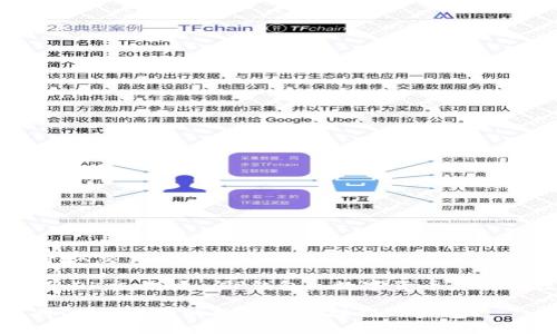 如何将OK交易所的数字货币提到TP钱包

关键词：OK交易所, TP钱包, 数字货币, 提现教程

如何将OK交易所的数字货币提到TP钱包