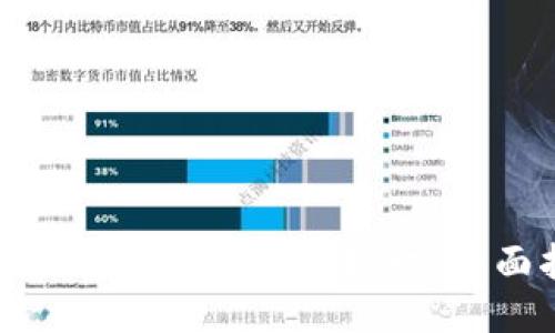 如何取消TP钱包中的授权：全面指南