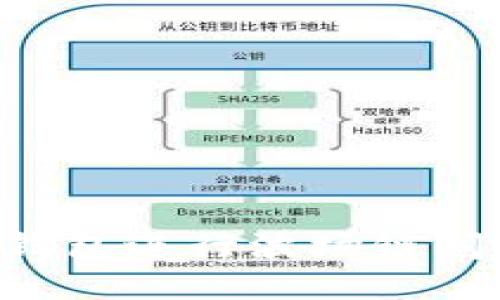 如何使用TP钱包进行波场链闪兑：全面指南