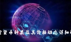 加密货币种类及其价格动