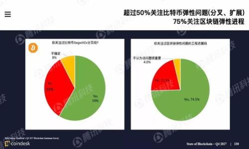 tp钱包运营历史

tp钱包（TP Wallet）自上线以来，一直在不断发展壮大。它在区块链领域的运营始于2018年，至今已经有超过五年的历史。tp钱包以其强大的功能、用户友好的界面以及对不同数字资产的支持，吸引了许多用户的关注。

tp钱包的起源与发展

tp钱包的起源可以追溯到2018年，在区块链和数字货币兴起的背景下，一个名为“tp钱包”的项目应运而生。最初，这款钱包主要专注于为用户提供安全、便捷的数字资产存储和管理服务。

随着区块链技术的不断发展，tp钱包及时调整了自己的方向，不仅支持比特币、以太坊等主流数字货币，还逐渐增加了对多种ERC-20代币的支持。这一策略使得tp钱包吸引了大量不同需求的用户，进一步推动其用户基数的增长。

用户群体的扩展

随着tp钱包功能的不断丰富，用户群体也随之扩大。从最初的数字货币爱好者逐渐演变为涵盖普通投资者、区块链开发者以及企业用户等多个层面的广泛用户。tp钱包通过简单易用的设计，吸引了大量技术背景不同的用户，即便对于区块链知识了解不深的用户也能轻松上手。

tp钱包的一大亮点是其强大的社区支持和活跃的用户交流活动。钱包在多个社交媒体平台上建立了自己的社群，为用户提供了一个交流和分享经验的平台。这种社区互动不仅增强了用户的粘性，也为tp钱包的持续发展提供了动力。

安全机制与用户体验

安全性是数字资产钱包最关键的因素之一。tp钱包在安全机制方面投入了大量资源。它采用了多重加密技术以及离线冷存储的方式，确保用户的数字资产不受黑客攻击和其他安全威胁。此外，tp钱包还实现了备份与恢复功能，用户可以通过助记词或私钥恢复自己的账户，极大地减少了因软件故障或设备丢失导致的资产损失风险。

在用户体验方面，tp钱包不断进行，在用户界面上追求简洁易用。用户可以方便地查看资产、进行交易以及参与各类区块链项目。tp钱包还提供了实时的市场数据和价格提醒功能，使用户能够迅速把握投资机会。

总结

总之，tp钱包自2018年上线以来，经历了五年的稳步发展，已成为区块链领域内一个知名的钱包品牌。它凭借安全性、便捷性以及丰富的功能服务，吸引了大量用户。未来tp钱包将继续致力于其产品，以满足不同用户日益增长的需求。

潜在相关问题

1. tp钱包如何保证用户的资产安全？

2. tp钱包支持哪些数字货币？

3. 如何使用tp钱包进行交易？

4. tp钱包的用户评价如何？
