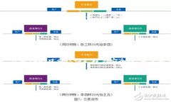  hipótese 为什么TP钱包里莫