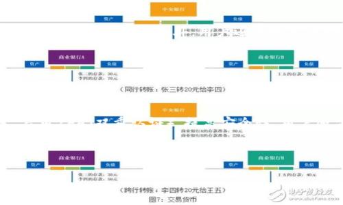  hipótese 
为什么TP钱包里莫名有币？揭秘加密资产的背后真相
/ hipótese 

 guanjianci 
TP钱包, 加密货币, 钱包安全, 区块链技术
/ guanjianci 


随着加密货币的飞速发展，越来越多的人开始使用数字钱包来存储和管理他们的数字资产。其中，TP钱包（TokenPocket）作为一款热门的多链钱包，广受用户欢迎。然而，有不少用户在使用TP钱包的过程中，发现该钱包中莫名其妙地出现了一些数字币。这个现象引发了用户的广泛关注和疑问：这些币是从哪里来？是否安全？是否值得保留？本文将从多方面解析这个问题，并为用户解答相关的疑虑。


一、TP钱包中莫名出现数字币的原因


TP钱包中莫名出现数字币的根本原因可以归结为几个方面。首先，TP钱包支持多种加密货币，因此用户在不同的区块链上活动时可能会收到不同的代币。某些项目会向用户发送“空投”(airdrop)代币，作为推广手段，希望引起用户的关注。其次，用户在进行一些交易或者交互时，也可能 inadvertently 接收了其他用户转账来的代币，这种情况在使用去中心化交易平台时尤为常见。再者，一些项目可能会在用户的地址中注入令牌，以此来吸引用户关注或参与到该项目的生态中。



此外，区块链技术的去中心化特点使得交易记录几乎无法被篡改，也意味着在某些情况下，用户在不知情的情况下可能会接收代币。例如，如果用户曾经参与过某个项目的活动，并输入了他们的地址，他们后续可能会直接收到该项目代币的分配。


二、这些币是否安全？


面对钱包中莫名出现的数字币，用户最关心的无疑是这些币的安全性。首先，用户需要注意的是，虽然大部分代币是来自合法项目的推广活动，但仍需警惕一些SCR（可疑）项目的代币。在选择是否保留这些代币时，用户最好对它们进行一定的背景调查，包括项目的官方网站、白皮书、社区活动等，以确认其真实性和合法性。



其次，用户在TP钱包中随意操作新出现的币时，也要格外小心，尤其是涉及到转账或者交易。如果这些代币是来自不明或可疑项目，可能会存在安全隐患，例如这些代币可能被设计成诈骗工具，诱导用户进行不必要的交易，导致财务损失。此外，一些代币甚至可能会涉及到资产的洗钱或其他非法活动，因此，用户最好先行了解，确认清楚后再做后续处理。


三、如何处理这些代币？


首先，用户需要定期检查自己的TP钱包，在确认出现不明代币后，进行梳理与管理。对于一些可疑的代币，用户可以选择删除或者隐藏，而比较知名或有潜力的代币则可以继续持有。其次，用户还可以考虑进行交换，许多去中心化交易所提供了将不需要的代币交换成主流币种的功能。



如果用户决定保留某些代币，便可关注其后续的发展。而在这一过程中，用户还需关注相应资产的动态，包括项目的运营状态、市场行情等，以便在合适的时机进行交易或变现。此外一些代币可能会定期发放利息或者分红，用户在保留代币时，也能借此获取额外的收益。


四、常见问题解答

1. 为什么钱包里会有陌生代币？


钱包中出现陌生代币的原因通常有几个：第一，空投(Airdrop)是最常见的原因之一。项目方在推广新代币时，会随机向用户的钱包地址发送代币，以增加项目的知名度。用户如果在之前注册过某些项目或平台，有可能会收到这些空投代币。第二，交易活动也可能使用户接收到其他用户转账的代币。第三，某些项目选择将代币分配到人们的钱包中，以推动生态系统的发展。最后，随着区块链技术的普及，参与不同的区块链项目，可能在用户不知情的情况下接收到其代币。


2. 如何判断陌生代币的真伪？


判断陌生代币的真伪，可以从以下几个方面着手：
1. **官方信息**：首先，查询代币的官方网站、Whitepaper（白皮书），以及社交媒体的官方账户。通过这些 官方来源获取项目的基本信息和实际应用场景。
2. **社区反馈**：参与相关的社交平台或者论坛，查看用户的评价及讨论，可以帮助了解该代币的市场认可度。
3. **交易所挂牌情况**：若代币能在多个知名交易所上市，说明其受到的认可度更高。
4. **市场表现**：关注目标代币在市场上的表现，包括价格波动、交易量等，能一定程度上反映代币的可靠性。
5. **技术审计报告**：正规的代币项目通常会邀请专业机构进行代码审计，查询许可证和审计报告，确认其安全性。


3. 我该如何管理这些陌生代币？


对陌生代币的管理可以采取以下策略：首先，对于一些可疑的代币，建议尽量不与之进行任何交互，包括转账，因其可能涉及诈骗等风险。其次，如果决定保留陌生代币，可以先进行用户研究，如分析其项目背景、社区活跃度以及市场表现等。此外，用户还有可能借助去中心化交易所的工具，将其兑换成主流币种，减少潜在的风险。最后，定期审查持有的代币，关注其动态，以决定在合适的时机进行交易，避免因市场波动导致表现不佳。


4. 如果这些币是骗局，我该怎样保护自己的资产？


如果发现自己的钱包中有疑似骗局的代币，首先应当冷静处理，尽量不要进行任何交易或转账。在确认代币的可疑性后，用户可以考虑将钱包中的主要资产转移到另一个更安全的钱包中。其次，定期更新钱包的安全设置，启用2FA（双重认证），提高安全性。用户还需关注加密市场的动态，在社交媒体上保持信息的更新，以便能及时识别出潜在风险，从而保护自己的资产安全。



综上所述，TP钱包中出现的陌生代币并不一定意味着风险，但用户在管理这些数字资产时应持有谨慎态度。通过对出现代币的来源、背景进行深入了解，用户能够更好地作出决策，从而提高资产的安全性和投资的收益率。
