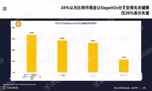 加密货币与传统金融市场的相关性分析