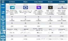 如何解决TP钱包买币被拉黑