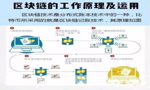 优质
2023年各国加密货币未来趋势分析及预测