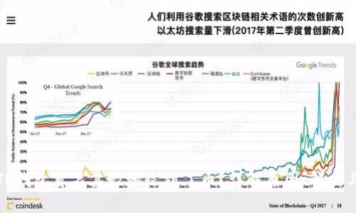 为何你的TP钱包莫名其妙地收到了币？详解原因、解决与安全措施