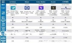 解决TP钱包到账金额不一致