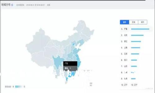 tp钱包转账到硬件钱包的手续费解析和注意事项