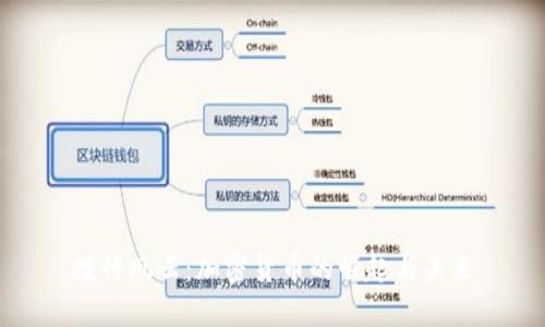 投行风云：加密货币的崛起与未来
