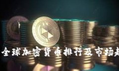2023年全球加密货币排行及