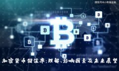 加密货币储值率：理解、