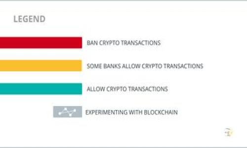   
货币加密技术的未来：如何重塑全球金融体系
