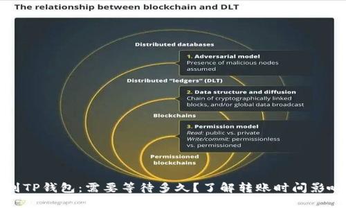 提币到TP钱包：需要等待多久？了解转账时间影响因素