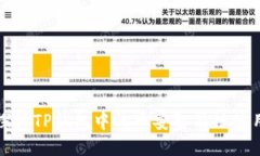 深入探讨TP钱包中的币安智能链使用教程