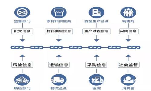   tp钱包合约授权的安全性分析及防盗措施 / 

 guanjianci tp钱包, 合约授权, 数字货币安全, 防盗措施 /guanjianci 

在当今的数字经济中，数字货币逐渐成为一种流行的资产形式。越来越多的人开始使用各种数字钱包来管理他们的加密资产。其中，tp钱包因其便捷性和安全性受到广泛认可。然而，很多用户对合约授权的安全性提出了疑问，特别是“tp钱包合约授权有没有可能被盗？”这是一个重要的问题，需要我们深入探讨。

### 什么是TP钱包合约授权

TP钱包是一款多功能的加密货币钱包，支持多种区块链资产的管理。在使用tp钱包进行交易或参与项目时，用户需要通过合约授权承诺某些操作的权限。这通常涉及到用户将自己的一部分资金或资产授权给合约，以便合约可以进行必要的交易操作。

例如，在去中心化交易所里，用户需要授权其ERC-20代币给某个交易合约，以允许该合约在交易执行时扣除用户的代币。如果用户没有充分理解合约的内容或没有采取必要的安全措施，这种授权可能会带来潜在的风险。

### 合约授权被盗的可能性

#### 1. 合约漏洞

数字合约在编写和部署过程中可能存在漏洞，这些漏洞可能会被黑客利用。由于合约一旦部署在区块链上就不可更改，因此一旦发现漏洞，攻击者可以利用这些漏洞来盗取用户的资产。

例如，某些合约可能会包含逻辑错误，使得用户授权的资金可以被任意提取。此类问题通常需要专业的审计人员对合约进行审查，以确保其没有安全隐患。

#### 2. 钓鱼攻击

除了合约本身的漏洞，许多用户也是钓鱼攻击的目标。这种情况下，黑客会伪装成合法的tp钱包或相关平台，诱使用户输入他们的私钥或授权信息。一旦用户被欺骗，攻击者可以立即盗取他们的资产。

为了防止这种情况，用户不仅要确保他们使用的是官方渠道，此外，还应对链接和信息进行仔细核对，避免点击不明的链接或下载不明的应用。

#### 3. 签名操作错误

在进行合约授权时，用户需要对合约进行数字签名。如果用户不小心将授权设置得过于宽松，或是误授权给未知的合约，这也可能导致资金被盗。例如，许多用户在首次使用某些新项目时，可能因为对合约不熟悉而不小心给予过多权限。

为了防止这种情况，用户应该在授权前仔细研究合约，包括其目的、功能以及与其交互的风险。

#### 4. 用户设备的安全性

用户使用的设备本身也是一个潜在的风险来源。如果用户的设备感染了恶意软件，黑客可能会窃取到用户的私钥或其他敏感信息。此外，公共Wi-Fi网络也增加了信息被盗的风险。

因此，用户应确保其设备上没有病毒和恶意软件，并且在进行任何敏感操作时使用安全的网络环境。

### 如何保护TP钱包合约授权的安全

#### 1. 定期审查授权

用户应定期查看自己在tp钱包中对各个合约的授权状态。可以通过tp钱包的授权管理功能查看所有已授权的合约，并根据需要撤销不再使用的授权。这可以有效减少资金被盗的风险。

#### 2. 使用多重签名的钱包

采用多重签名的钱包可以大大提高资产的安全性。多重签名技术要求多个密钥才能进行交易，即使某个密钥被暴露，攻击者也无法单独进行未经授权的操作。这种安全机制适合管理较大金额的资产。

#### 3. 熟悉合约功能

在授权之前，用户应仔细了解所涉及合约的功能和风险。用户可以通过查看合约的代码、过往的交易记录及社区反馈来衡量其可信度。更重要的是，用户应运用丰富的资源查阅合约的审计报告，了解合约的安全性。

#### 4. 采用硬件钱包

硬件钱包是一种更加安全的存储数字资产的方式。与软件钱包相比，硬件钱包不会将私钥暴露在互联网上，大大减少了黑客攻击的机会。用户可以将大部分资产存储在硬件钱包中，只有在必要时才将小额资金转入软件钱包中进行交易。

### 相关问题与深入探讨

#### 问题一：如何判断一个合约的安全性？

如何判断一个合约的安全性？

在投资或使用数字合约之前，判断合约的安全性是至关重要的。一个好的合约应具备以下特征：

1. **审计报告**：合约是否经过专业评级机构的审计，审计报告的透明度和公信力是判断合约安全性的重要依据。
   
2. **开源性**：如果合约是开源的，其他开发者及审计师可以对合约进行检查，提高合约的透明度。

3. **社区反馈**：在大型社区或平台上的反馈和讨论，特别是在社交媒体、论坛上的评论，都是判断的有效依据。

4. **代码逻辑**：对合约代码的深入理解，帮助用户识别潜在的逻辑漏洞，或者是否存在类似的合约被黑客攻击的案例。

5. **开发者背景**：合约是由可信赖的开发者团队或机构发布的，开发团队的信誉与过往的表现也是评价合约安全性的重要因素。
   
通过综合考量这些因素，用户能对合约的安全性形成客观判断，以降低投资风险。

#### 问题二：如何识别和防范钓鱼攻击？

如何识别和防范钓鱼攻击？

钓鱼攻击是最常见的网络攻击方式之一，尤其是在数字货币领域。识别和防范钓鱼攻击的关键在于用户的警惕和防范意识：

1. **验证链接和域名**：在点击任何链接之前，务必确认链接的准确性。假网址或拼错的域名通常是钓鱼攻击的标志。

2. **使用两因素认证（2FA）**：开启两因素认证功能就算密码泄露，仍然可以增加一个保护层，降低被攻击的风险。

3. **警惕不明邮件或信息**：来自不明来源的电子邮件或社交媒体信息应谨慎对待，不轻易点击其中的链接。

4. **更新防病毒软件**：定期更新设备中的防病毒软件能够帮助检测和防止潜在的钓鱼网站和恶意软件。

5. **学习最新的钓鱼手法**：保持对钓鱼攻击新形式的了解，比如假冒网站的特征、新的攻击模式等，以便更好地识别潜在威胁。

6. **选择良好的交易平台**：使用信誉良好的交易平台，以增加银行转账的安全性，并确保客户支持畅通无阻。

通过提升自身的安全意识与防范技能，用户可以有效减少因钓鱼攻击而导致的资产损失。

#### 问题三：TP钱包中的资产如何管理更安全？

TP钱包中的资产如何管理更安全？

管理TP钱包中的资产需要用户掌握一些基本的安全策略，以确保资产的安全性：

1. **使用复杂密码**：设置强壮且复杂的密码，使用字符大小写、数字和符号的组合来增强账户安全性。

2. **定期更换密码**：定期更换TP钱包的密码，降低密码泄露后账户被盗的风险。

3. **投资安全教育**：不断学习和提升对数字货币相关的知识，包括投资风险、合约解析等，增强自身的安全防范能力。

4. **利用冷钱包**：大部分数字货币资产应存放在冷钱包中，与互联网断开连接，只有在进行交易时才转移至热钱包。

5. **及时更新软件**：保持TP钱包应用程序更新到最新版，开发团队通常会在新的版本中修复发现的安全漏洞。

6. **监控账户活动**：定期检查账户的活动，可以及时发现异常交易并采取措施，例如撤销权限或将资金转移至其他安全地址。

通过实施这些策略，用户能够在TP钱包中更加安全地管理自己的资产，最大程度降低风险。

#### 问题四：如果合约授权被盗，应该如何处理？

如果合约授权被盗，应该如何处理？

如果确认合约授权被盗或资金被盗，用户应立即采取行动，旨在减轻损失：

1. **撤销授权**：若检测到异常情况，立即撤销所有可疑合约的授权。可以通过使用区块链浏览器查询授权状态并进行撤销操作。

2. **报警**：如果资金损失较大，应考虑向当地执法部门报告，并留存相关证据，以便后续调查。

3. **监控资产流动**：使用区块链浏览器跟踪被盗资产的去向，以便获取信息与建议，跟踪损失。

4. **加强安全措施**：对账户进行全面的安全审查，采取必要的防护措施，以防止再次出现类似问题。

5. **社交媒体反映**：如果涉及的合约或平台是热门项目，应在社交媒体和社区中发布警示，以提醒其他用户。

通过上述方式，用户在遭遇合约盗窃事件时可以快速响应，尽量减少损失并警示他人。

### 总结

总体而言，TP钱包的合约授权虽然可为用户提供便利，但伴随的安全风险也不容忽视。用户应积极了解并采取适当的防范措施，确保其资产的安全。同时，具备应对合约授权被盗的应急处理能力是现代数字资产管理中不可或缺的一部分。