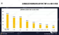 深入解析加密数字货币映