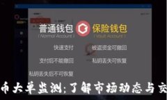   加密货币大单监测：了解