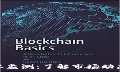   
加密货币大单监测：了解市场动态与交易策略