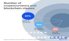 以下是一个的和相关关键