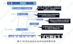 如何在TP钱包上创建代币？详细指南及费用分析