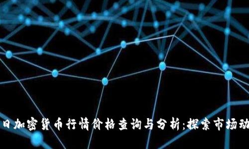 今日加密货币行情价格查询与分析：探索市场动态