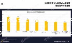   TP钱包转错地址还能回来