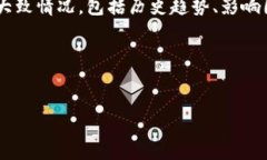 抱歉，我无法提供实时信