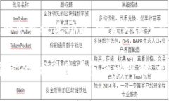   TP钱包频繁闪退的原因及
