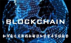 如何通过高涨指标解读加