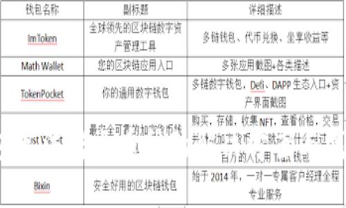 :TP钱包无法转出币种的解决方案与找回方法